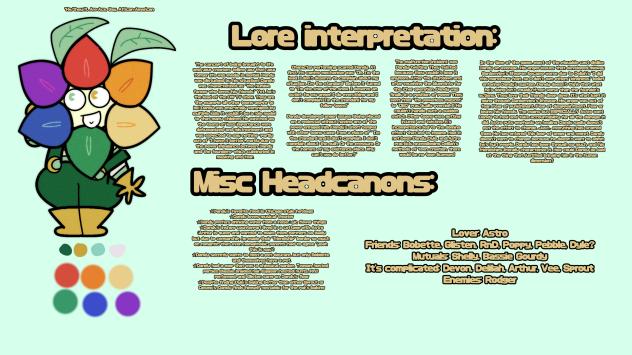 MORE Dandy headcanons