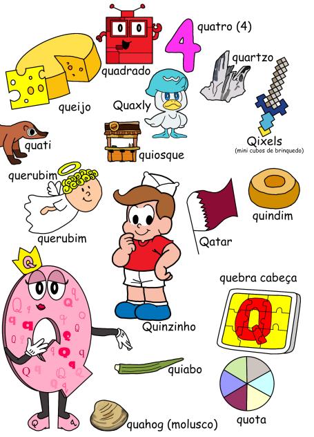 página do Q