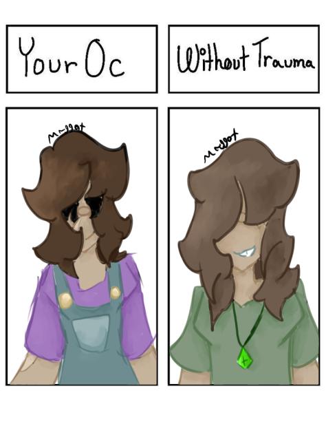 OC Crud