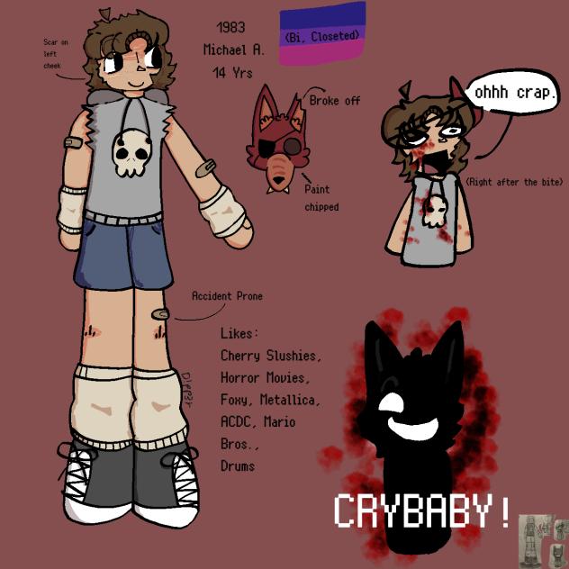 [ Micheal A. Ref Sheet ]