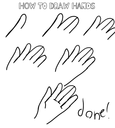 How to draw hands