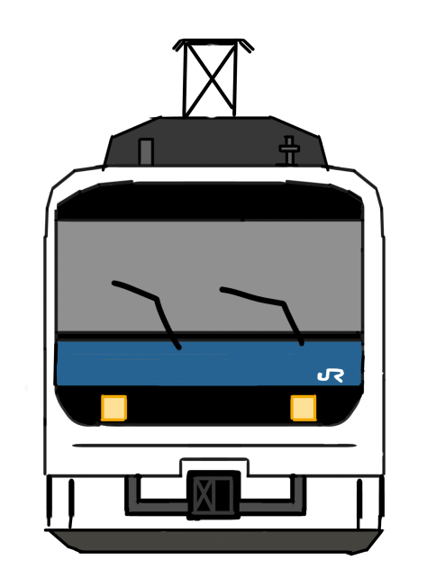 209系電車京浜東北線