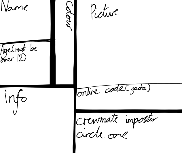 Form for the among us comic ima make