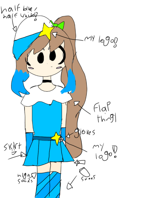 My OC !