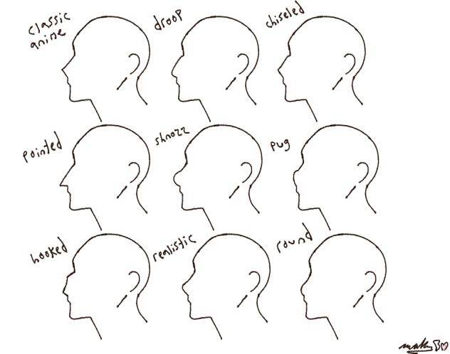 Nose ref for Dreadi gul