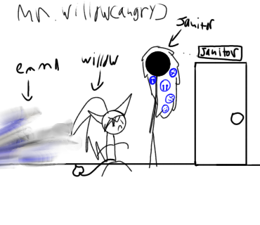 He got angry… - ibisPaint
