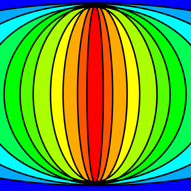 Colour grand