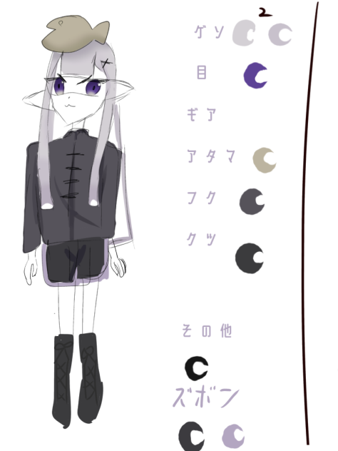 izunaの資料2