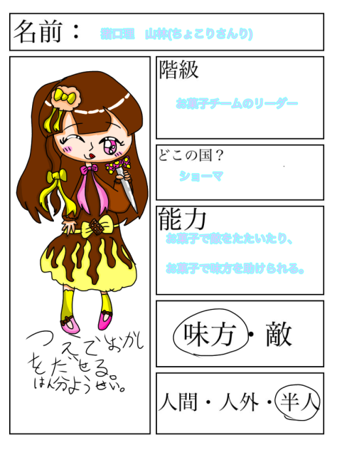 夢さぁーんの奴‼︎(絵下手やんゑ)