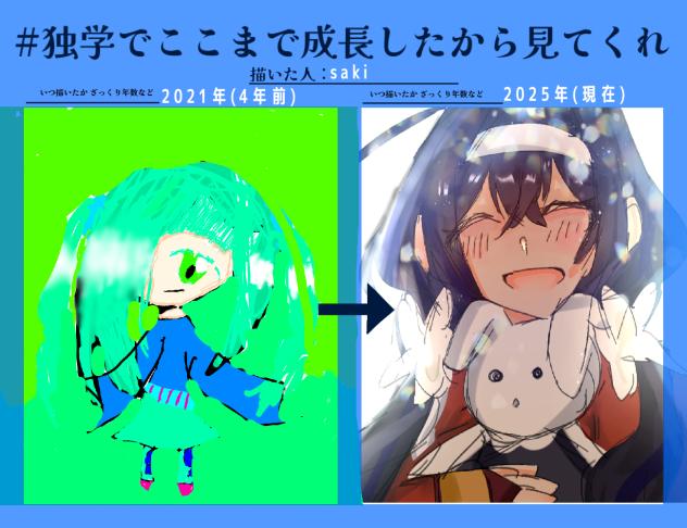 そりゃ4年たってるからな