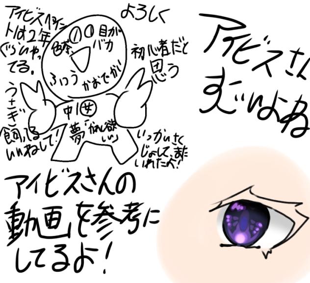 自己紹介