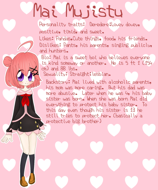 Mai Mujistu Character Sheet