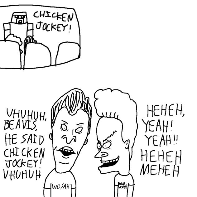 Beavis and Butthead