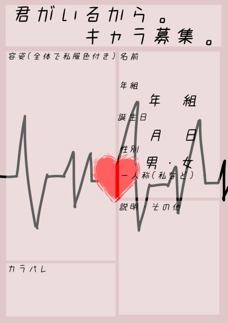 君がいるからキャラ募！