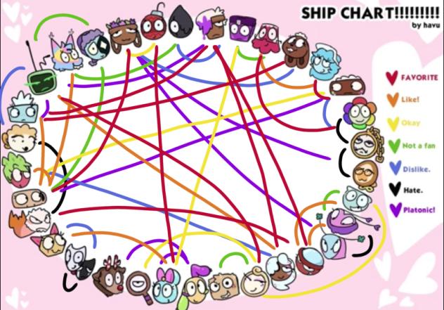 Updated dw ship opinions