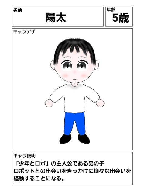 キャラ説明　陽太