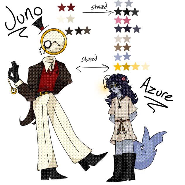 The Party OCs