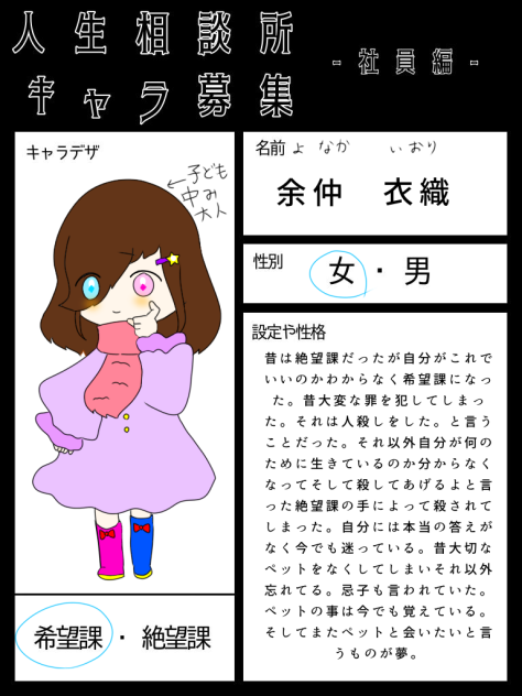 オリキャラ
