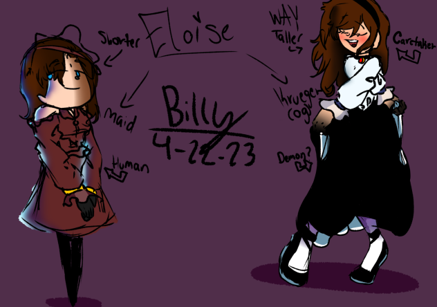 Eloise vs Eloise