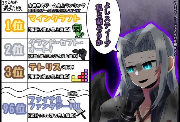 ゆかちゃ様の企画に参加させていただきました!