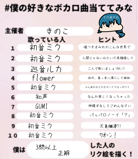 #僕の好きなボカロ曲当ててみな
