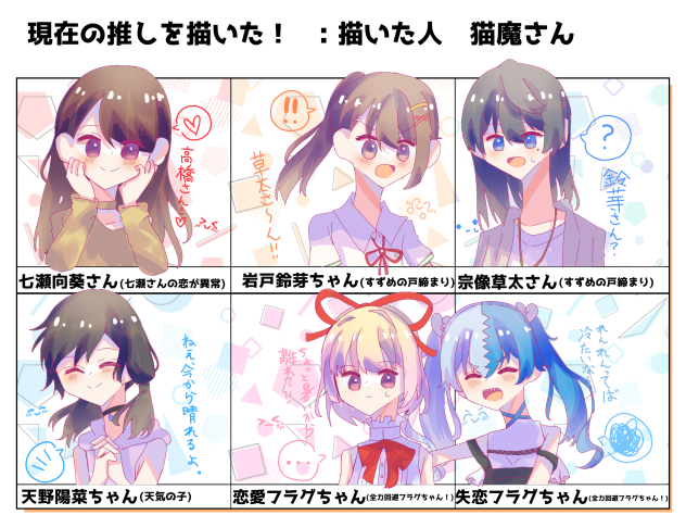 現在の推しを描いた！
