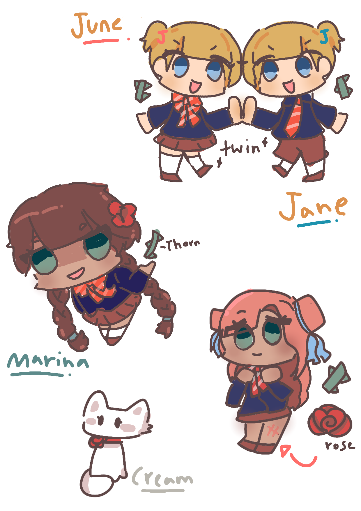 oc for school project 2 - ibisPaint