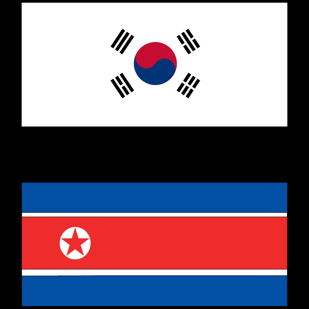 North Korea and South Korea