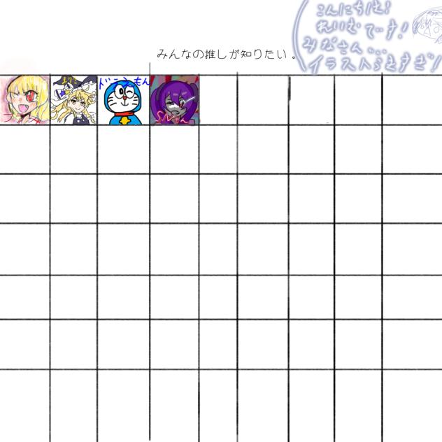 3人かいたってことにあんるんだが！