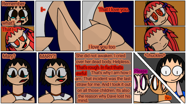 How its been for me....p7 FNaF fan comic