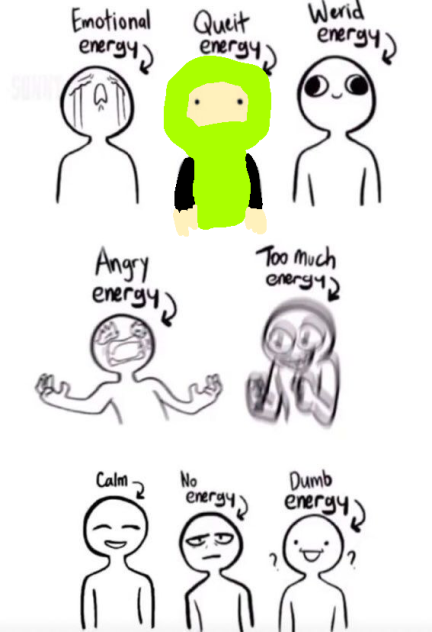 Kinds of Energies collab!