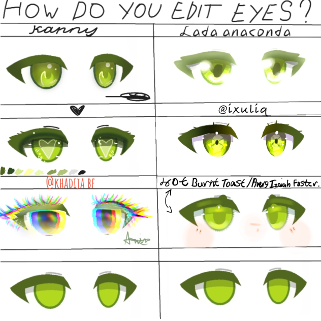 i don't know what to put