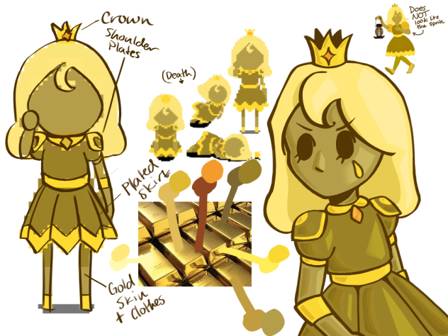 The princess - ibisPaint