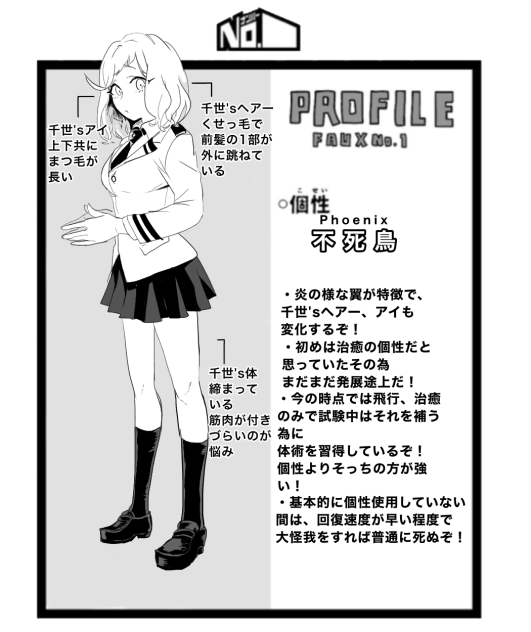 個性プロフィール