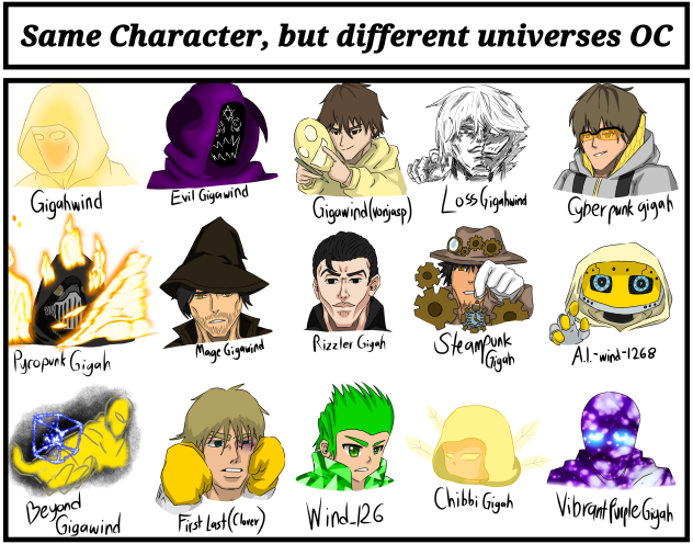 Same Person, but different realities