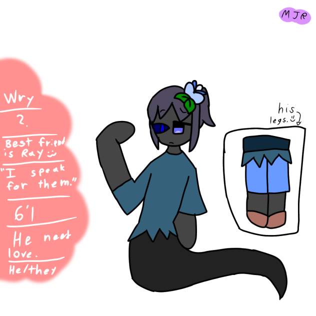 Wry