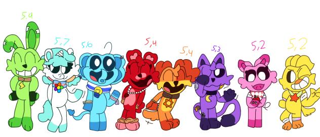 Height headcanon
