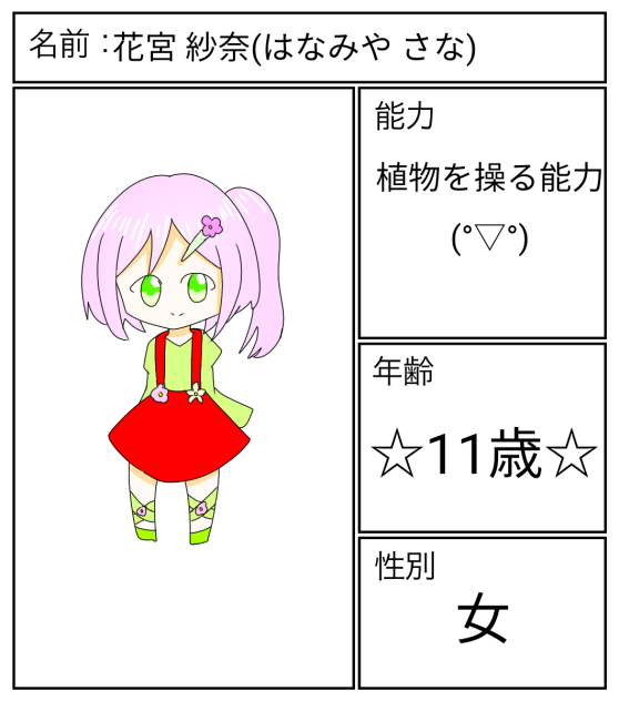 夢 鈴羽さんへ!!