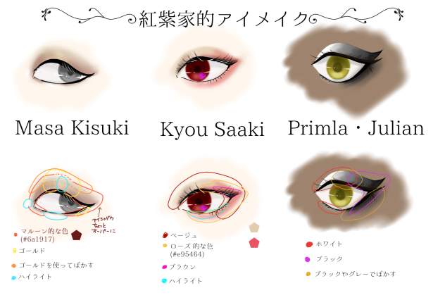 創作っ子のアイメイク