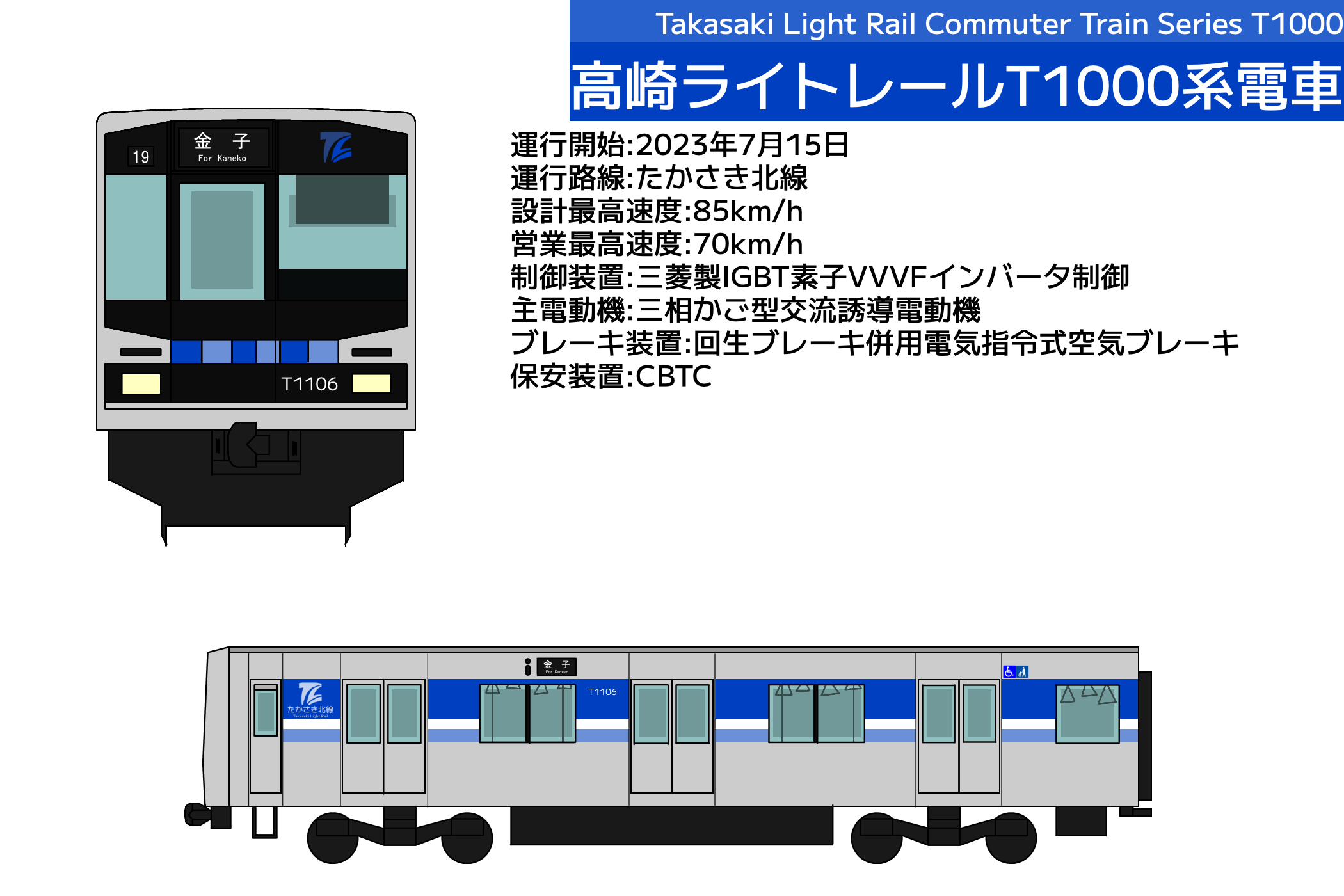 高崎ライトレールT1000系 - ibisPaint