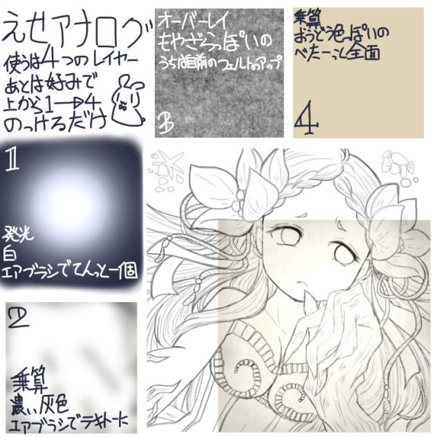 似非アナログ