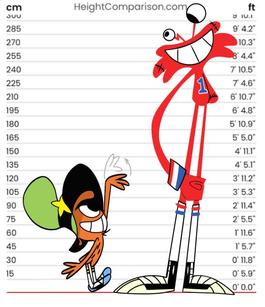 Wander and Wildo