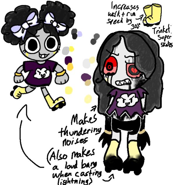 Dandys World Oc!