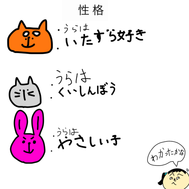 柴くんたちの性格