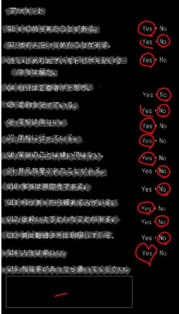 心の相談アンケート