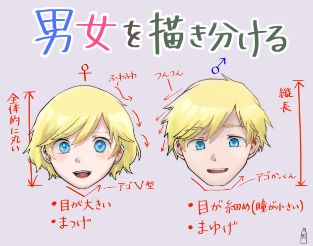 男女を描き分ける