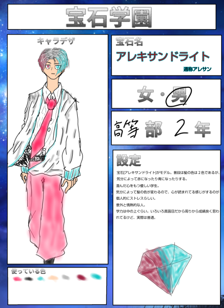 宝石学園キャラ