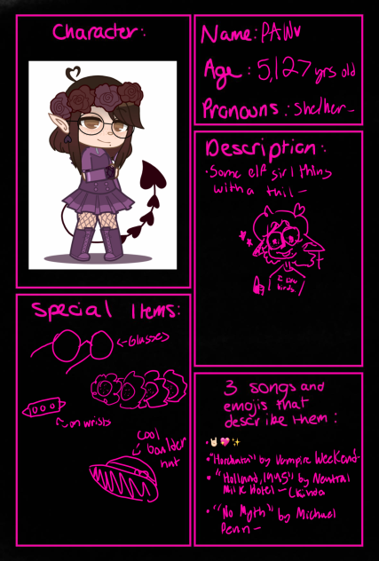 Chart for @Cheyenne Sturm-