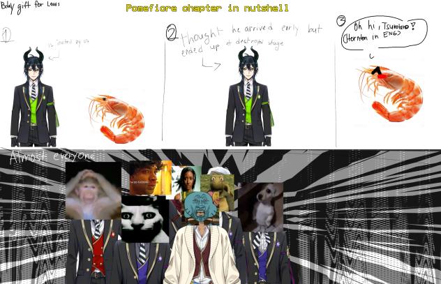 Pomefiore chapter in nutshell