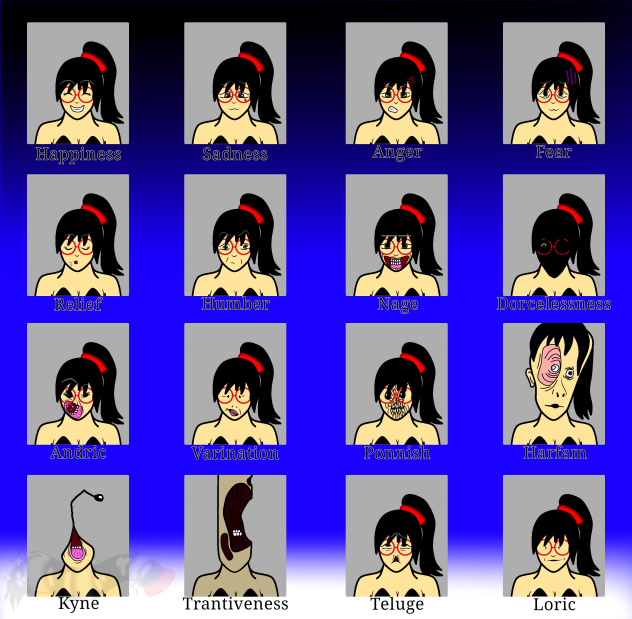 Thalasin Emotional Palette meme